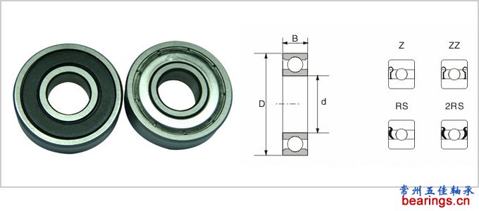6000系列深溝球軸承型號(hào)