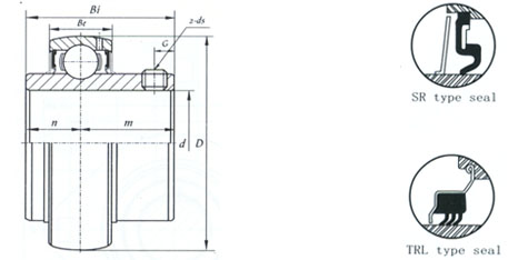 UC300系列外球面軸承